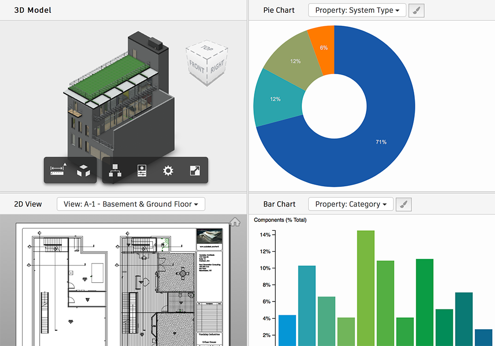 autodesk forge