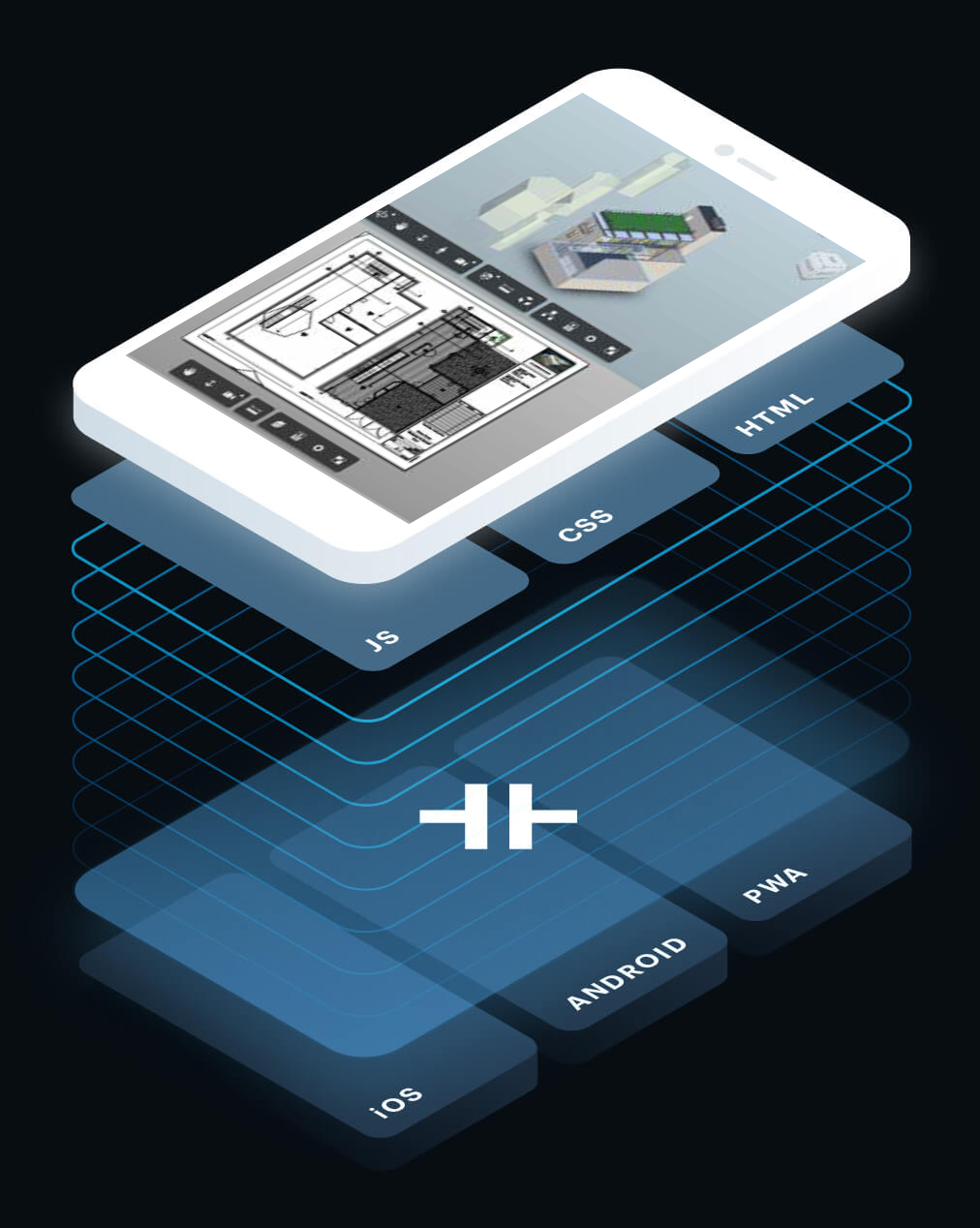 Facebook login in Capacitor apps with Ionic Angular