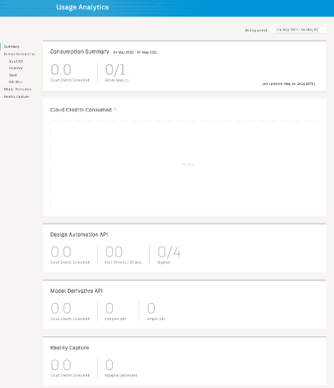 Usage Analytics interface