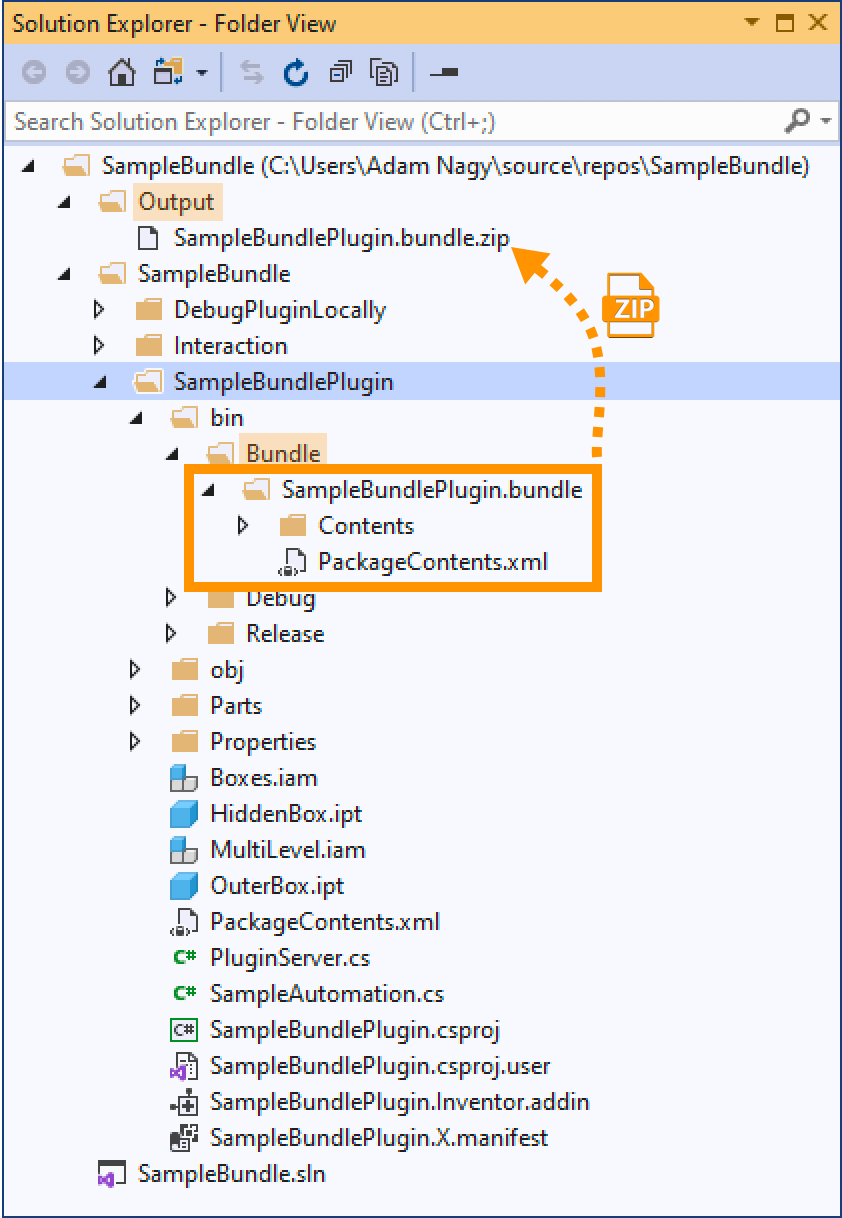 Folder structure