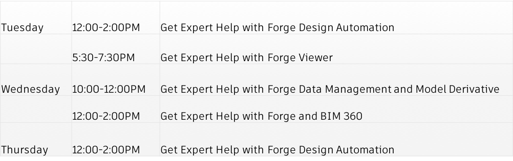 Forge Developer Zone Schedule