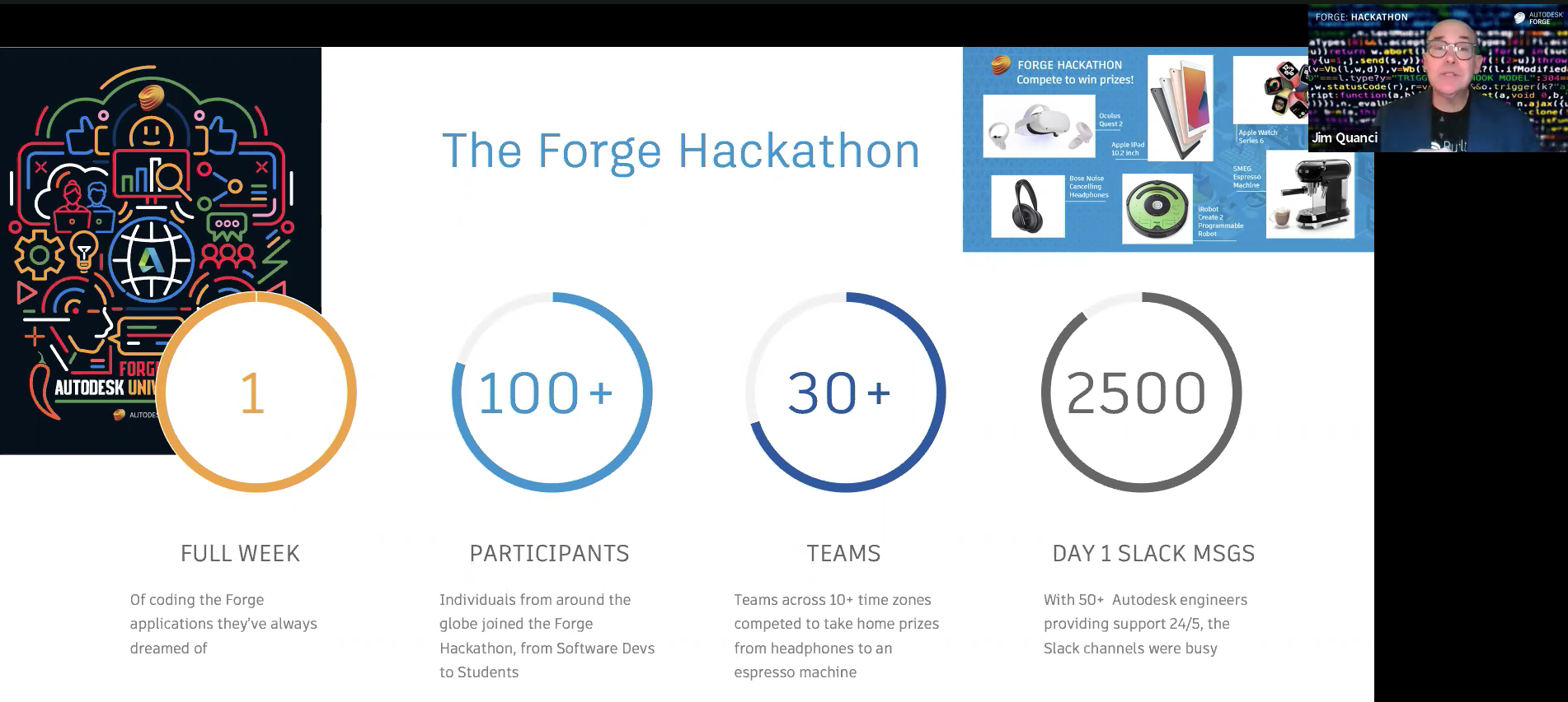 Forge Hackathon Showcase