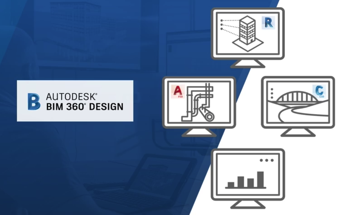 BIM 360 collaboration functionality