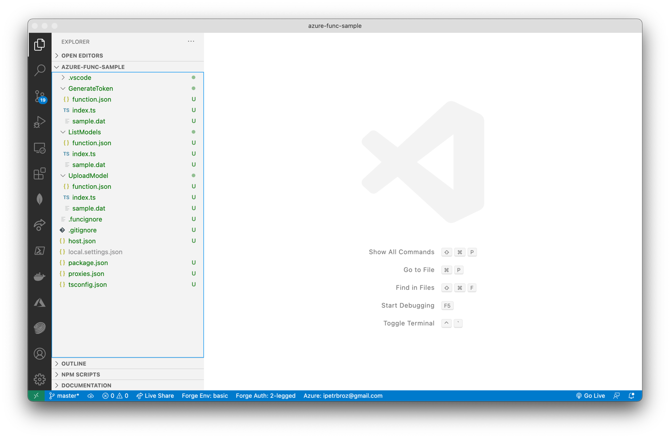 Project folder structure.