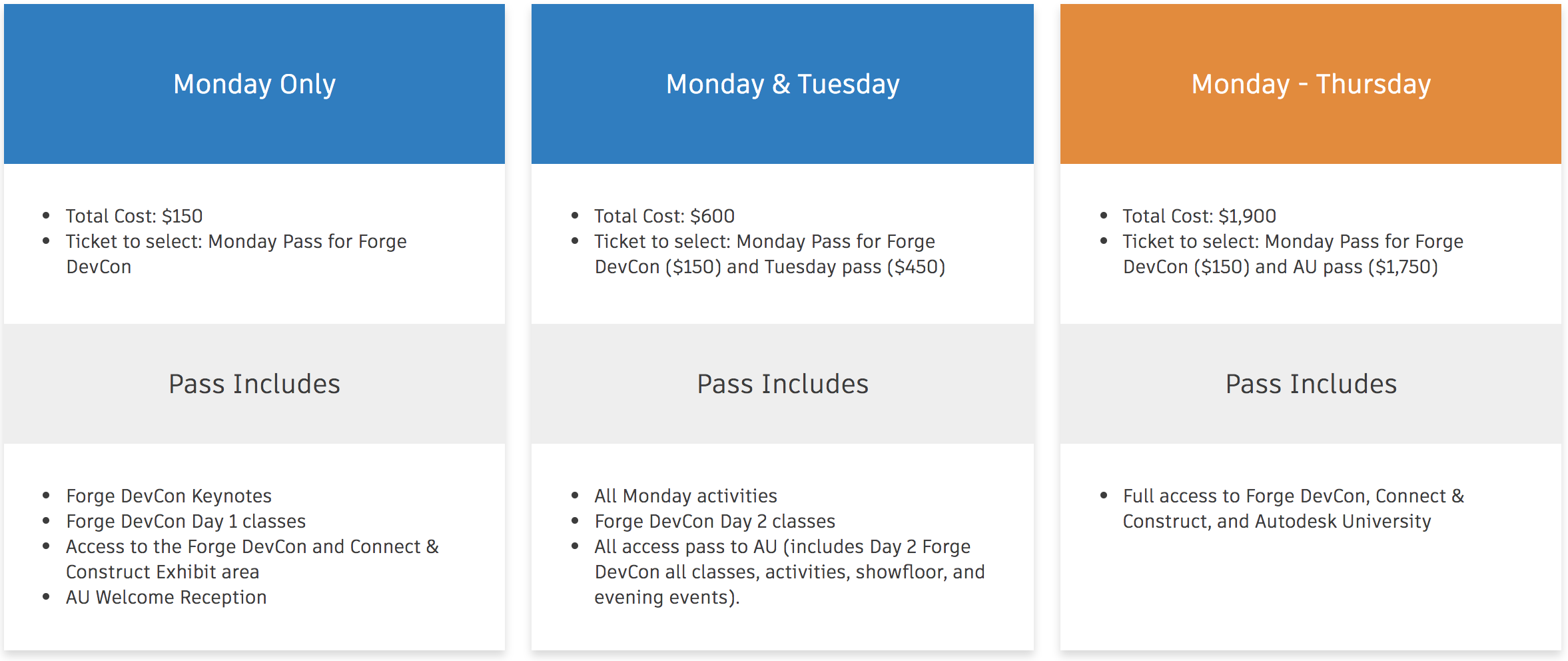 Registration options