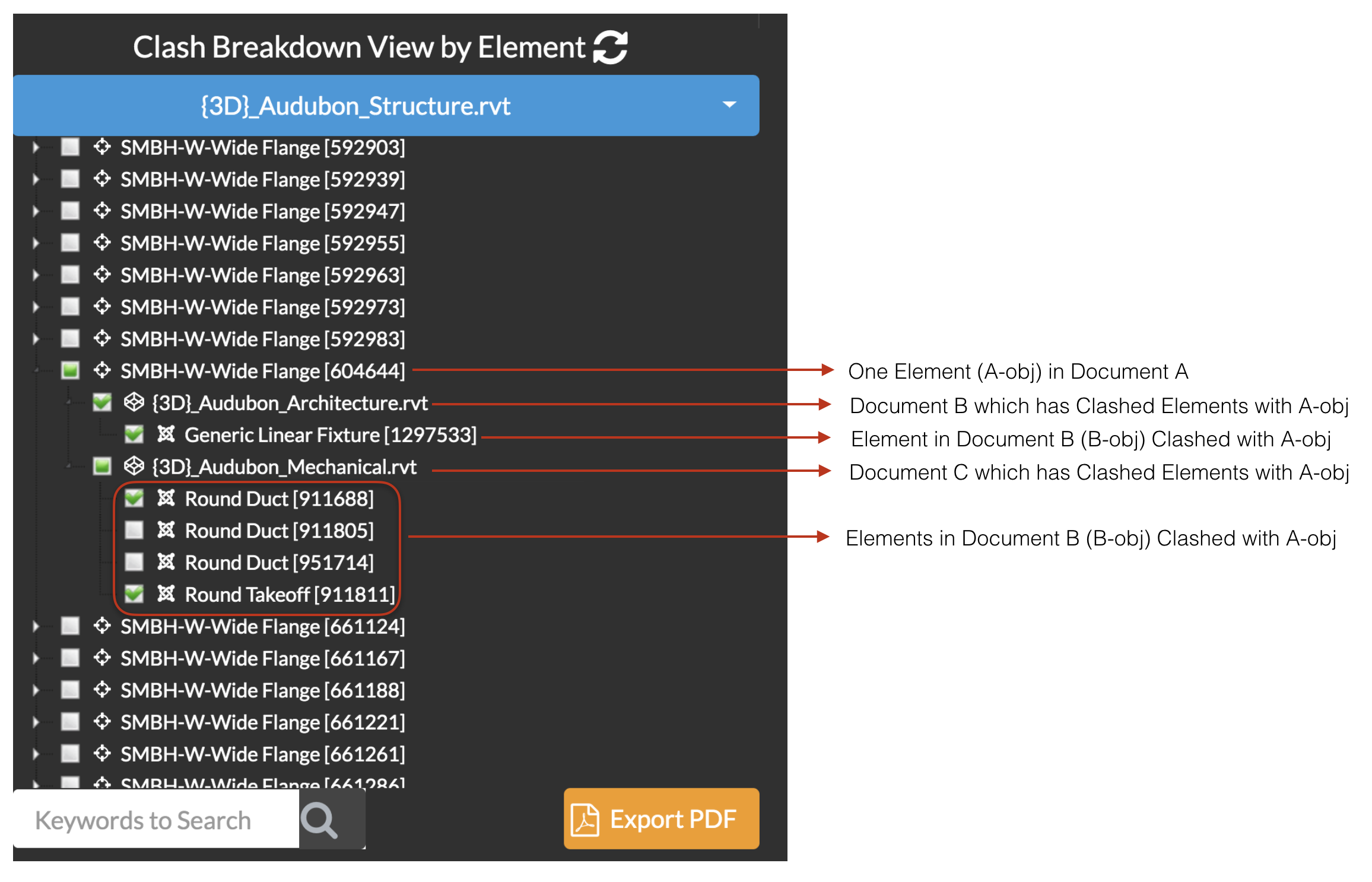 FORG Real Brain Dumps | FORG Reliable Test Vce & FORG Sns-Brigh10