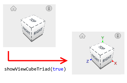 cubes