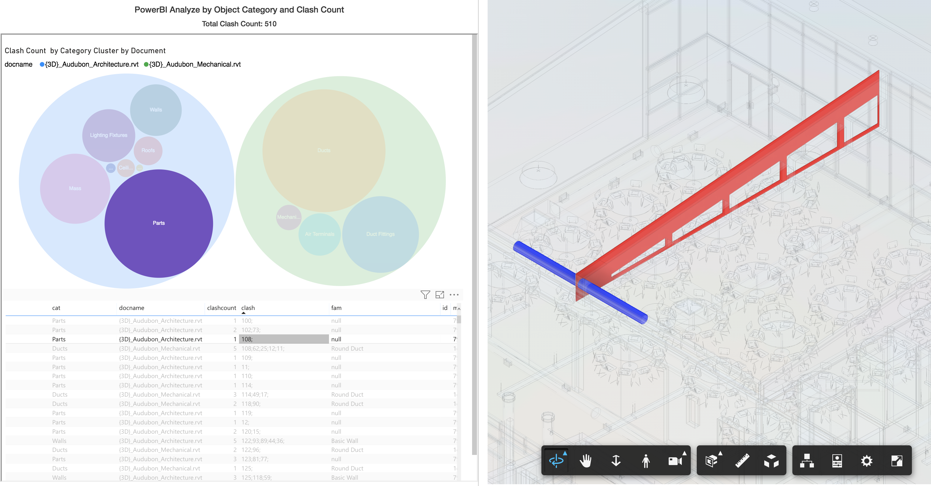 Annotations in the BIM platform for: (a) Clash 1; (b) Clash 2.