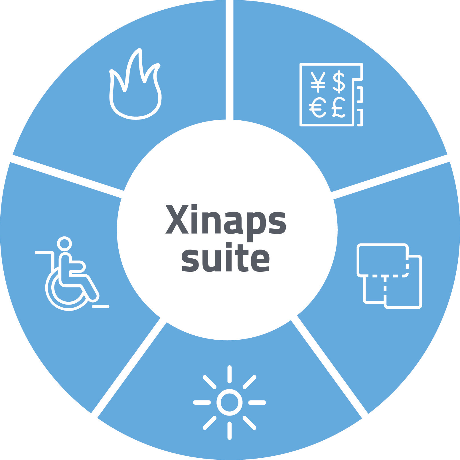 Xinaps suite graphic